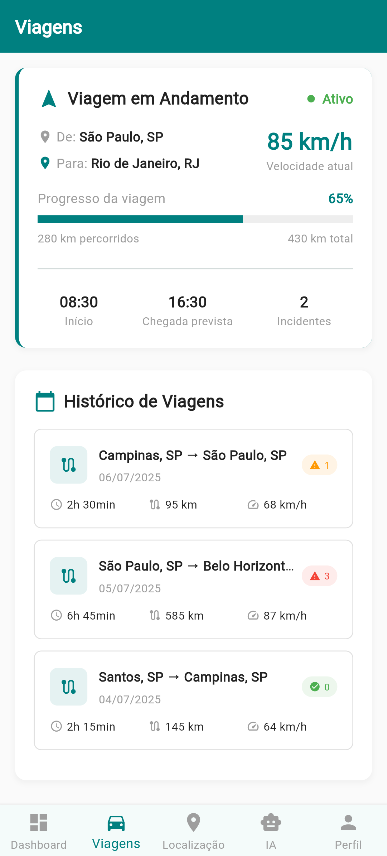 App Sentinel Copilot - Gestão de viagens, histórico de rotas e monitoramento de progresso em tempo real